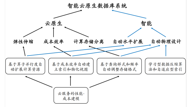 我.png