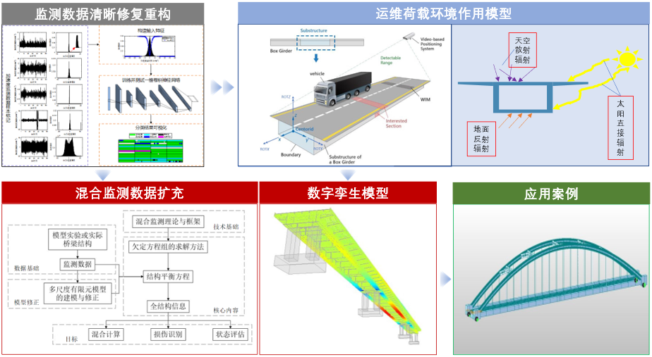 孙利民2022.jpg