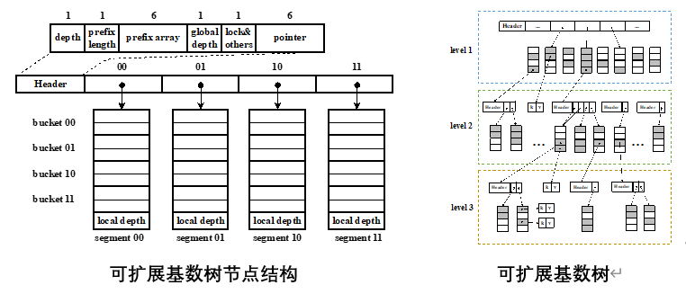 2023高鸣宇成果照片3.jpg