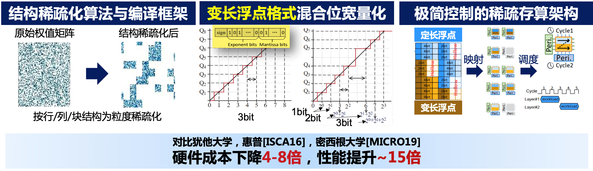 2023蒋力成果照片3.png