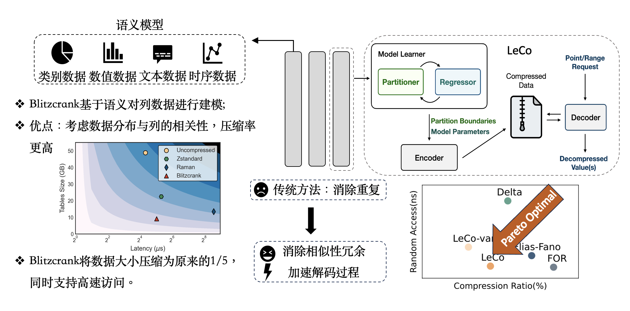 2023张焕晨成果照片1.png